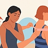 Identifying Warning Signs of Restricted Motion After Fitness Routines