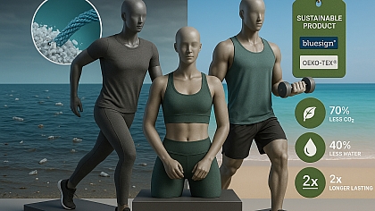 Eco-Friendly Sportswear Brands That Don’t Sacrifice Performance